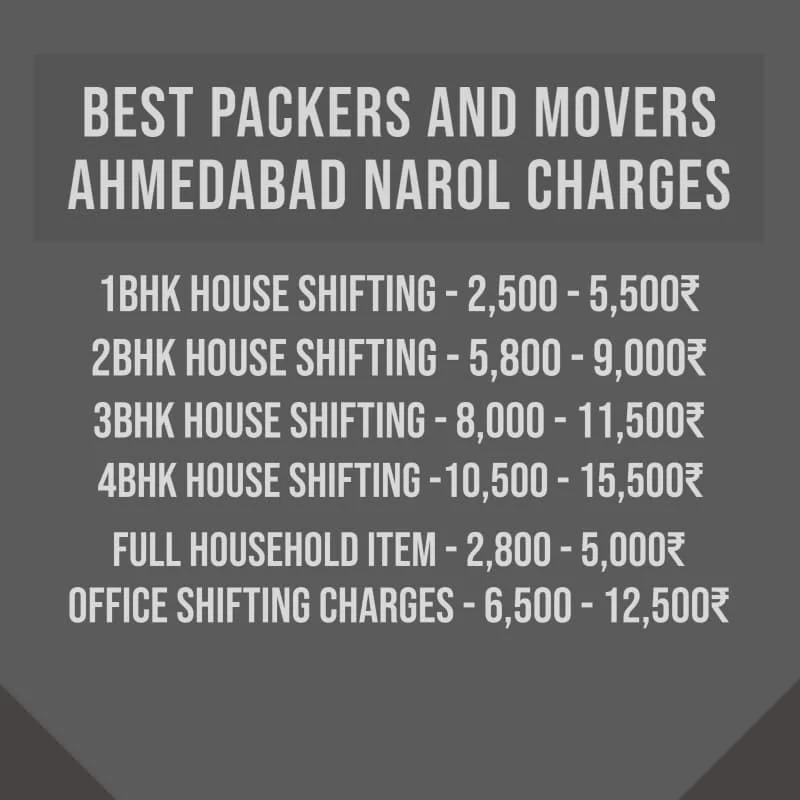 Packers and Movers Ahmedabad Narol Charges And Cost