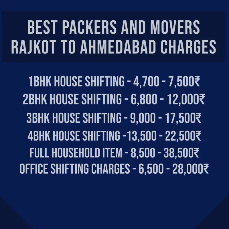 Packers and Movers Rajkot to Ahmedabad Charges And Cost