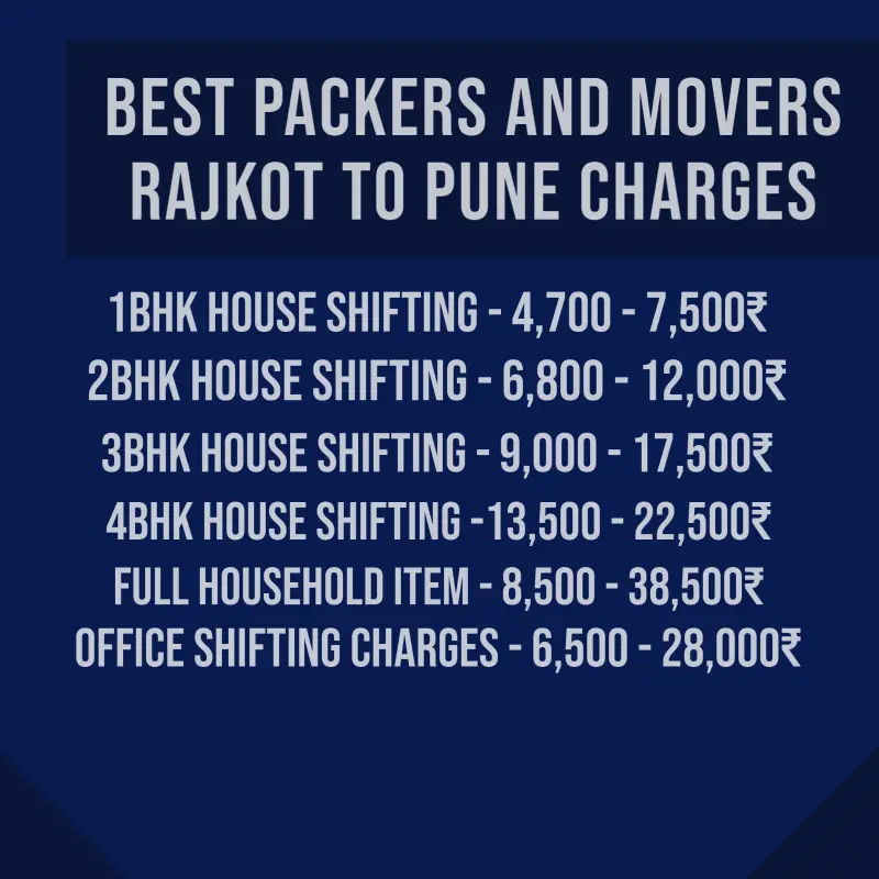Packers and Movers Rajkot to Pune Charges And Cost