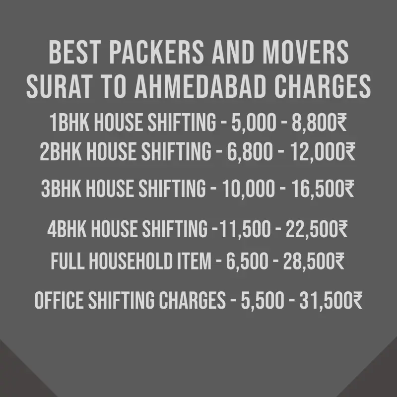 Packers and Movers Surat to Ahmadabad Charges And Cost