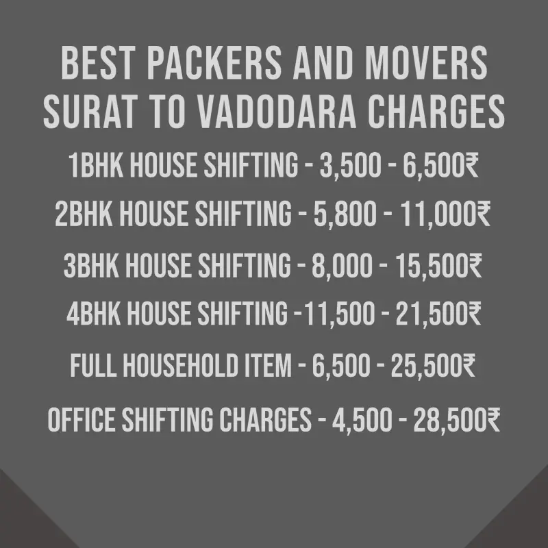 Packers and Movers Surat to Vadodara Charges And Cost
