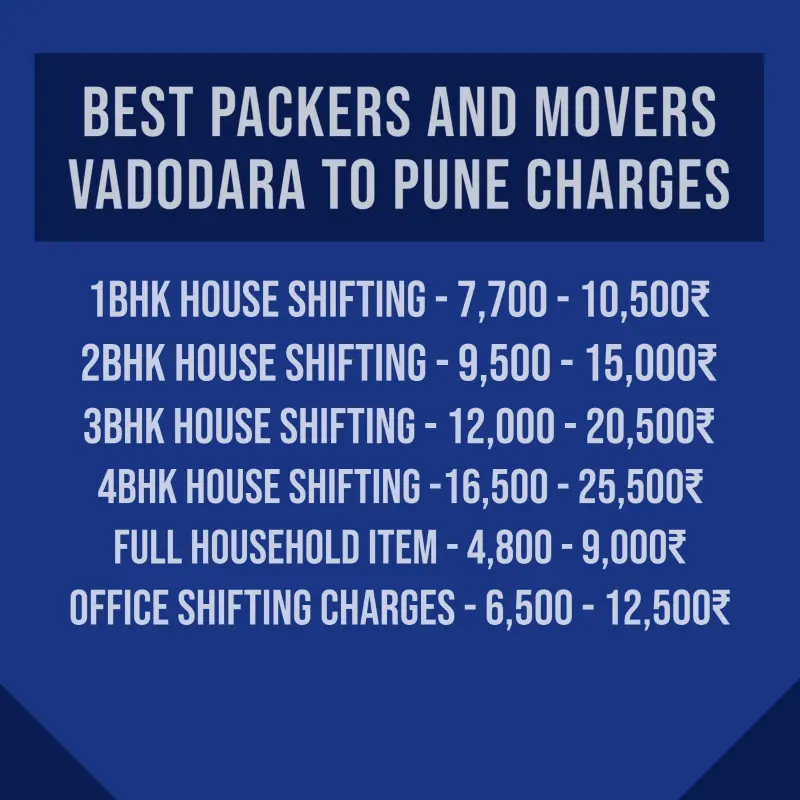 Packers and Movers Vadodara to Pune Charges And Cost