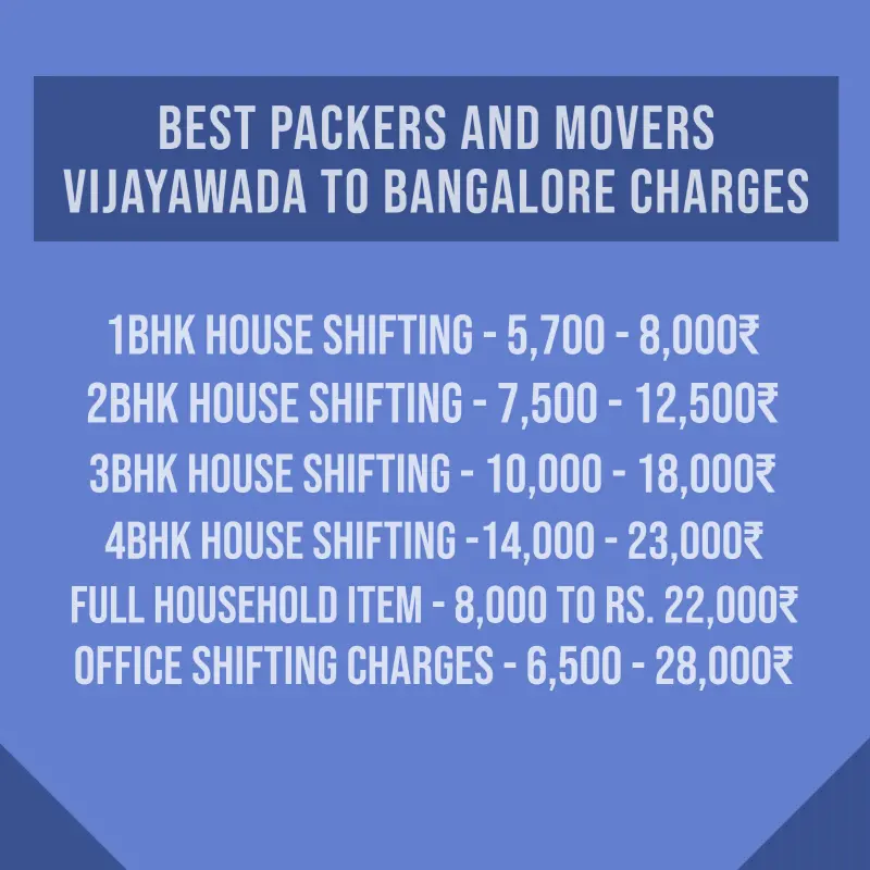 Packers and Movers Vijayawada to Bangalore Charges And Cost