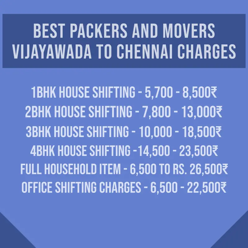 Packers and Movers Vijayawada to Chennai Charges And Cost