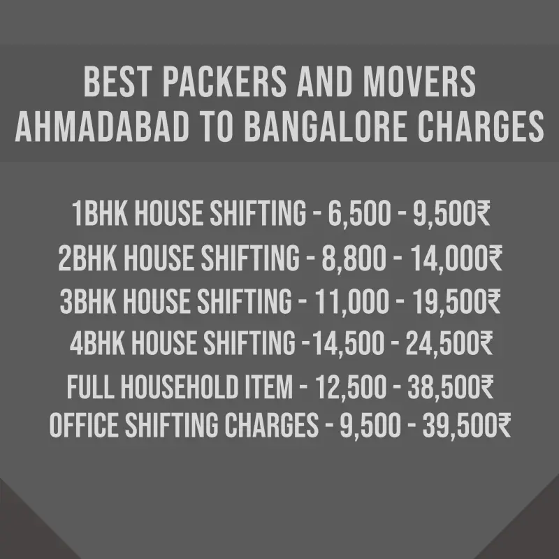 Packers and Movers Ahmedabad to Bangalore Charges And Cost